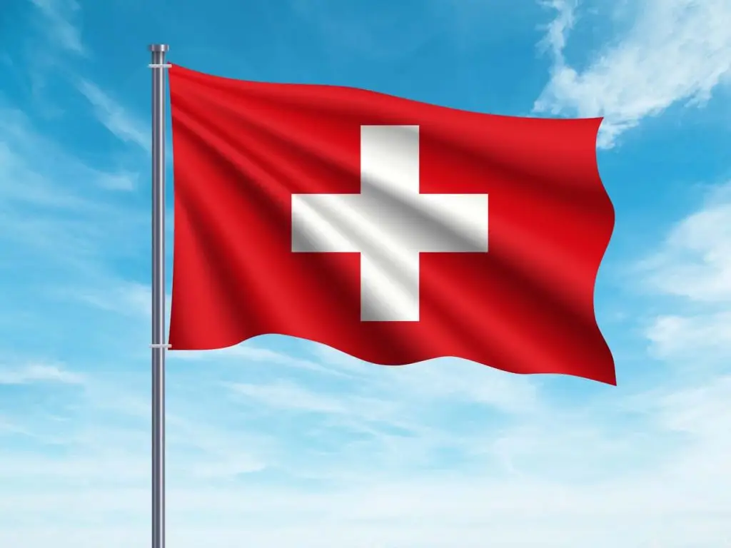 ready made company in swiss