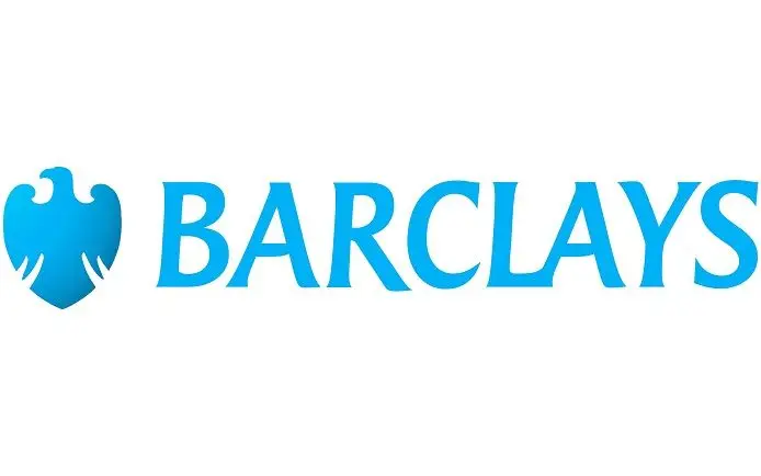 ready made company with barclays bank